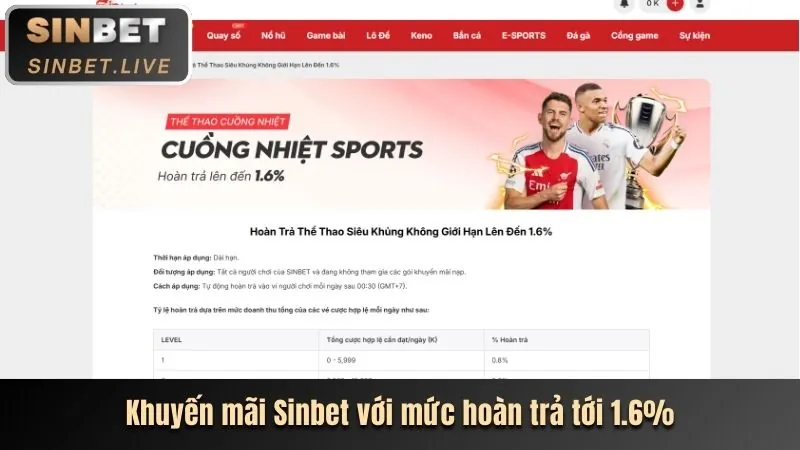 Game Vua Bắn Cá febet